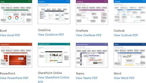Downloads & Quick Start Guides .